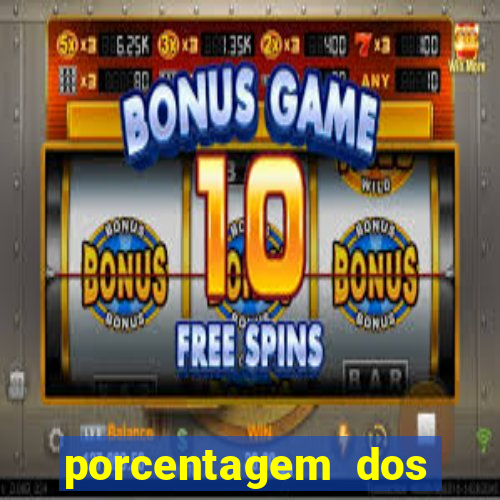 porcentagem dos slots pg popbra